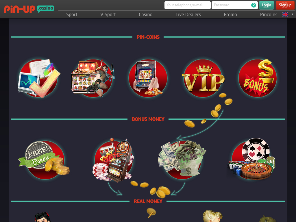 Pin-Up Casino: User experience
